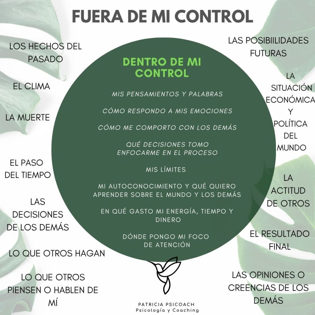 Dentro y fuera de CONTROL Patricia Psicoach